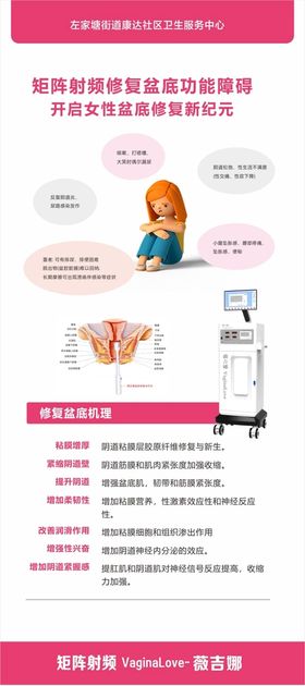 社区医院盆底修复宣传展架