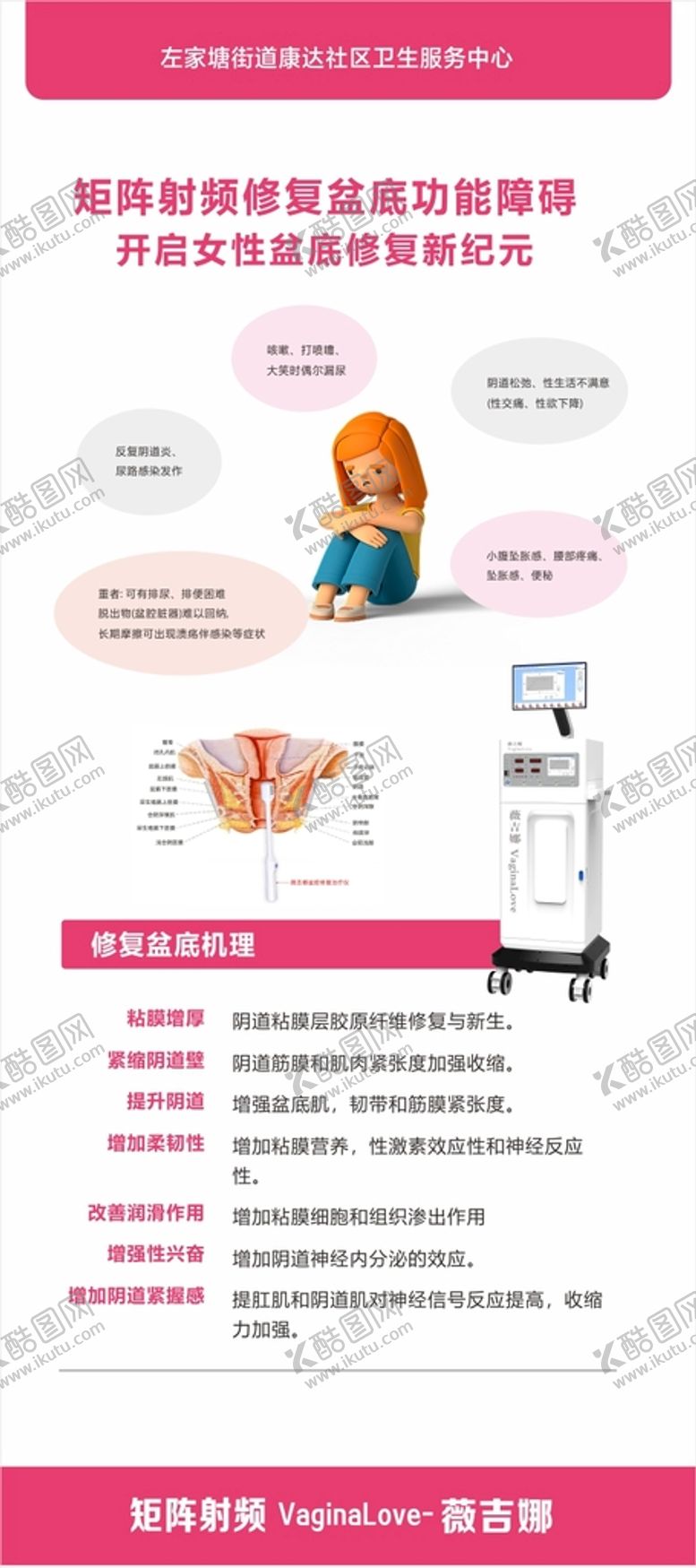 编号：51596112111729443498【酷图网】源文件下载-社区医院盆底修复宣传展架