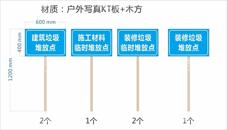 编号：45117010221023044233【酷图网】源文件下载-垃圾堆放点告示牌