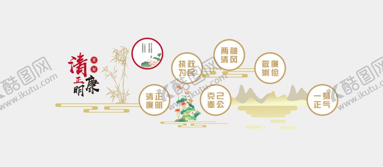 编号：32243611202114595339【酷图网】源文件下载-廉政文化墙