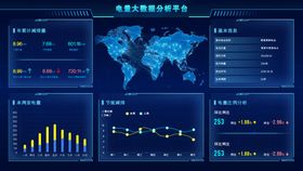 电量大数据分析平台