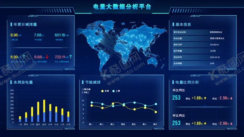编号：63419612011849551888【酷图网】源文件下载-电量大数据分析平台