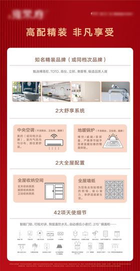 地产精装标准海报