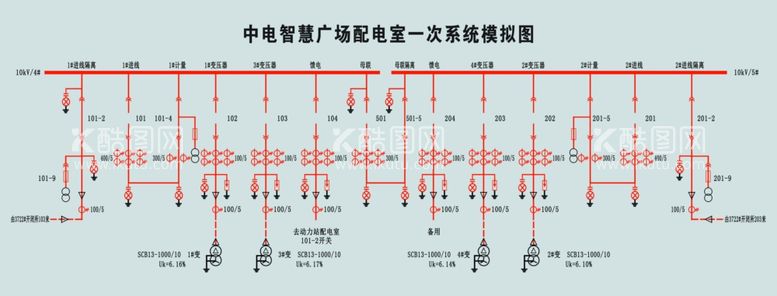 编号：55973412220048209401【酷图网】源文件下载-智慧广场配电室