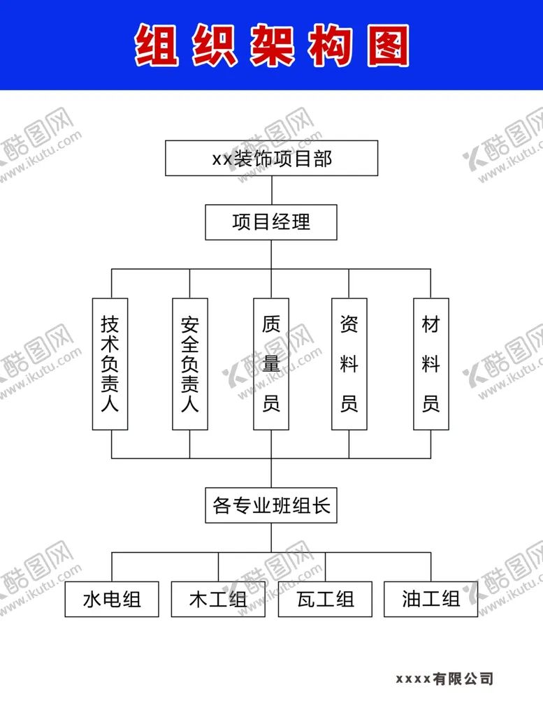 编号：95118202152139241593【酷图网】源文件下载-工地组织架构图