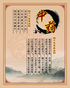 中药海报