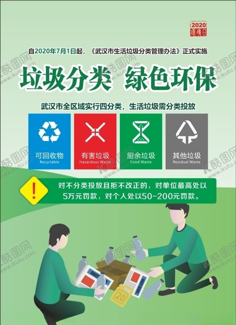 编号：17569310061710066242【酷图网】源文件下载-垃圾分类武汉