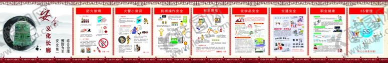 编号：30402009221103139294【酷图网】源文件下载-安全文化长廊
