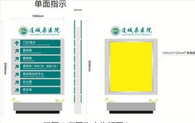 古典索引台