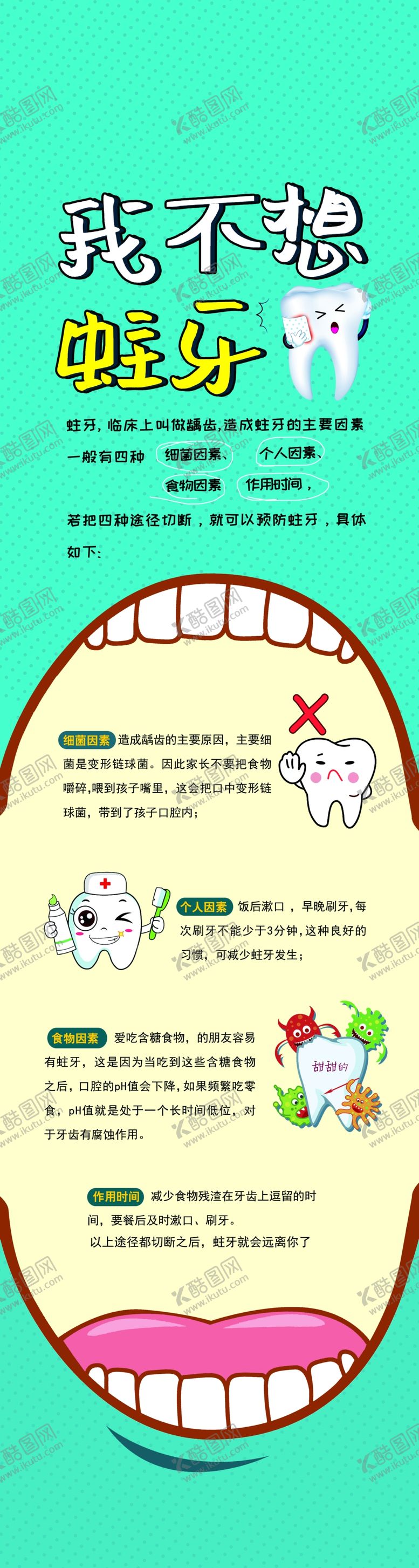 编号：34235510012313517409【酷图网】源文件下载-口腔科蛀牙海报