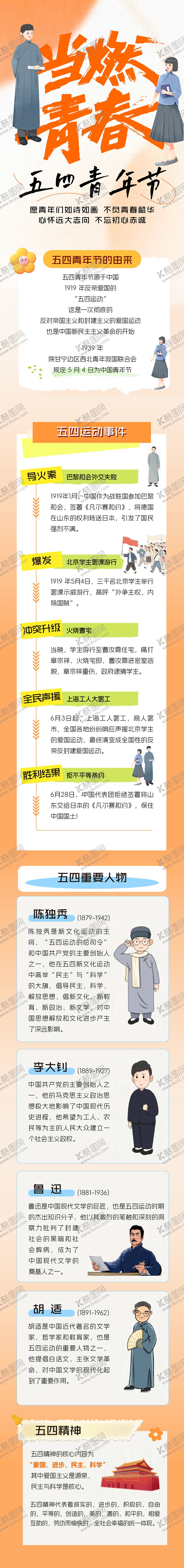 编号：50085705031944162460【酷图网】源文件下载-五四青年节科普海报 