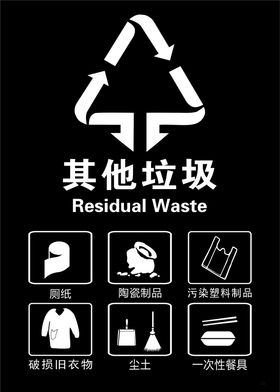 其他垃圾标志图标