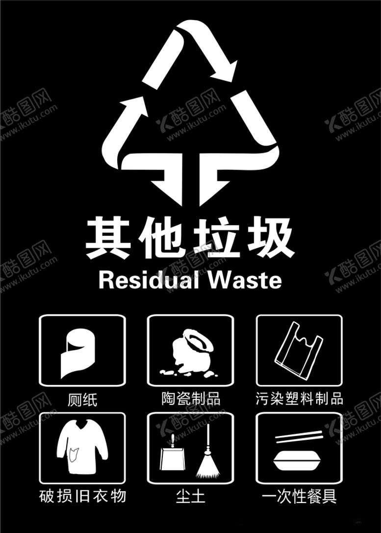 编号：59675709160816573763【酷图网】源文件下载-其他垃圾标志图标