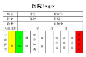 护理卡