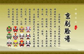 京剧脸谱
