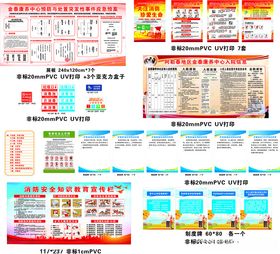 突发性事件应急预案消防宣传