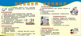 宣传栏网络知识