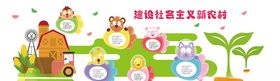 新农村文化墙标课
