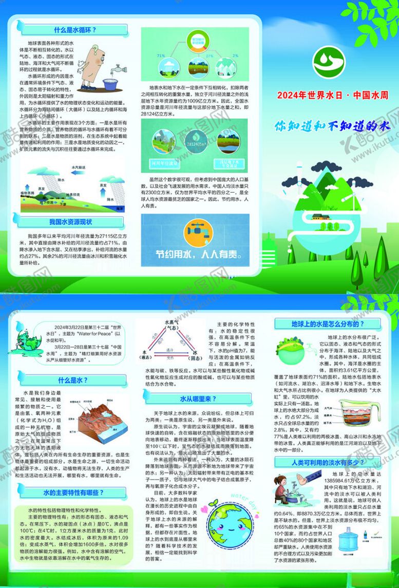 编号：66441001281228379659【酷图网】源文件下载-世界水日你知道和不知道的水