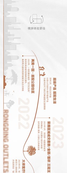 地产时间线发展历程长图海报