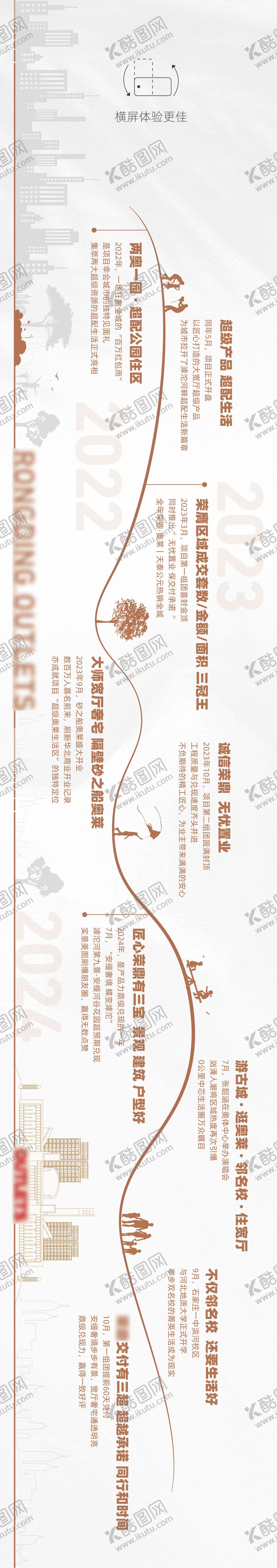 编号：77839406091541558765【酷图网】源文件下载-地产时间线发展历程长图海报