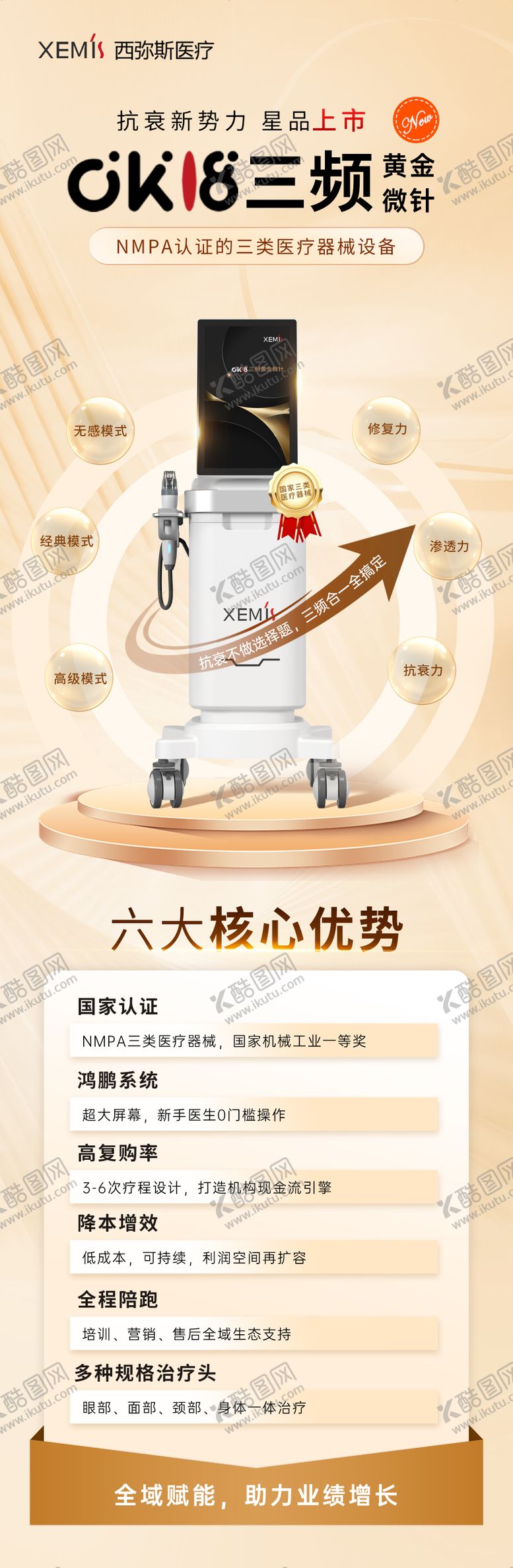 编号：19612611102025012182【酷图网】源文件下载-黄金微针医美创意朋友圈