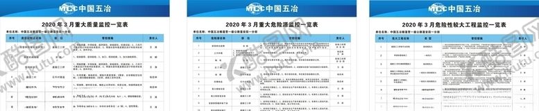 编号：88617507091637584640【酷图网】源文件下载-质量控制月展板