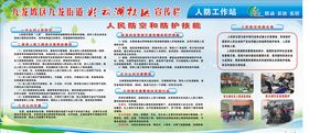 社区防空和防空技能