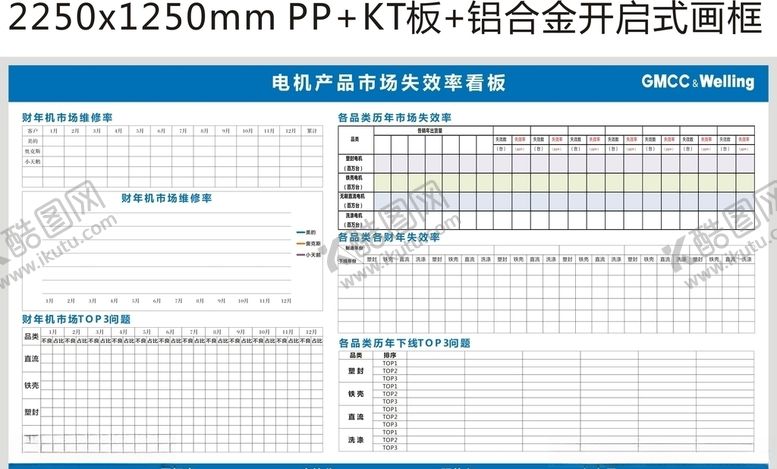 编号：16142307071400571460【酷图网】源文件下载-目视化看板