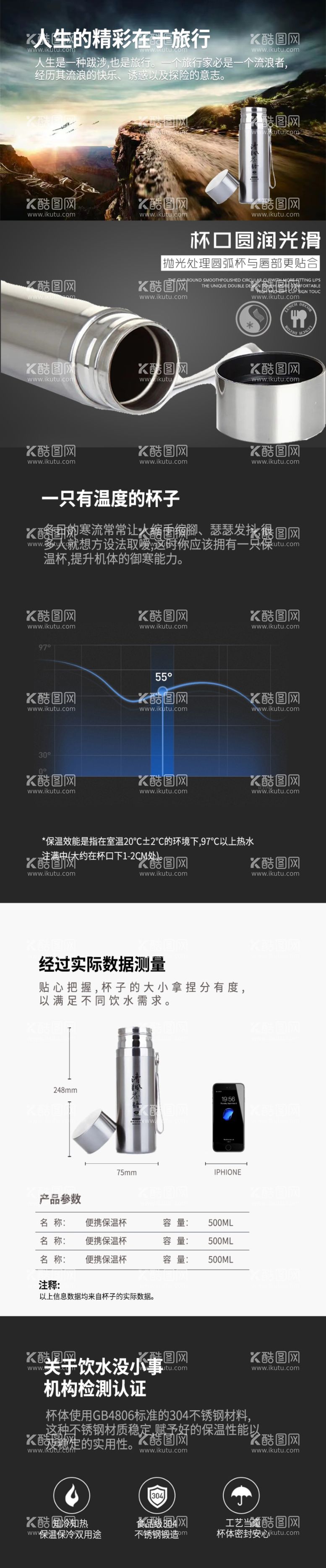 编号：88140712191803574448【酷图网】源文件下载-保温杯详情页