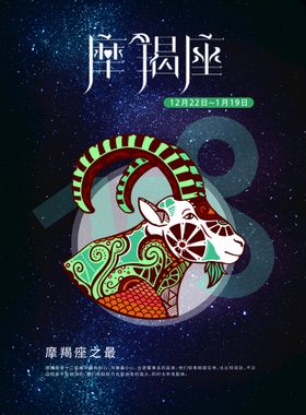 十二星座之摩羯座积分学分卡