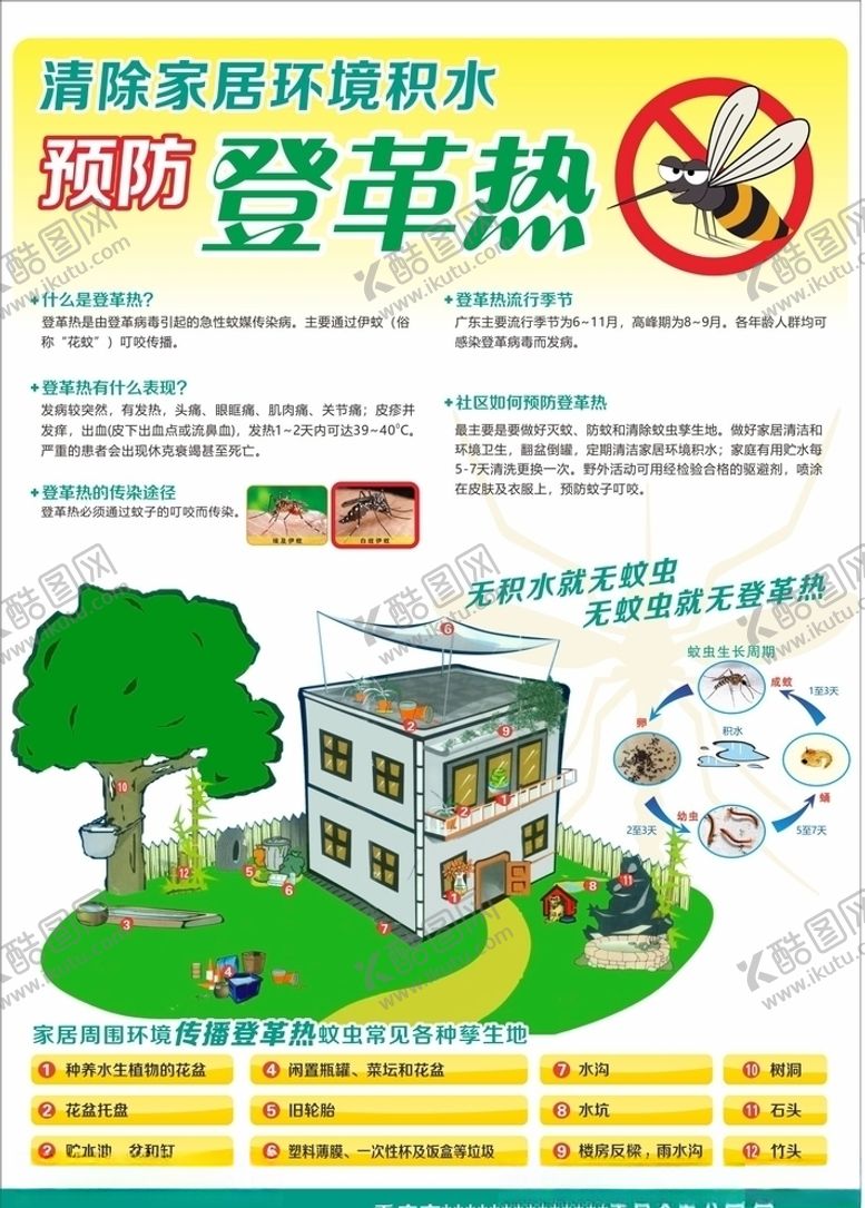 编号：81106510041521107133【酷图网】源文件下载-预防登革热