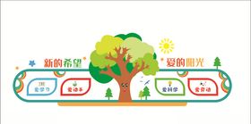 校园文化墙
