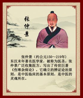 张仲景
