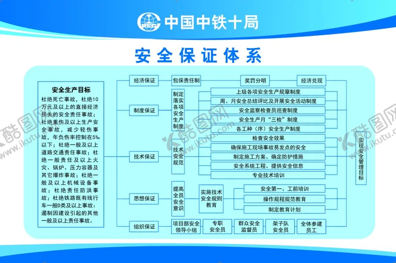 编号：23584406241530295401【酷图网】源文件下载-安全保证体系