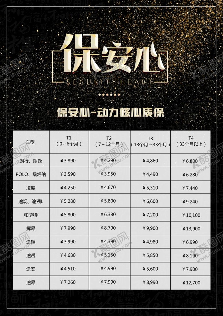 编号：67775603230347116844【酷图网】源文件下载-汽车表格