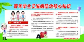 预防艾滋病展板