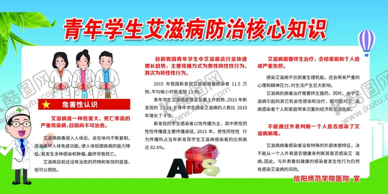 编号：23024205090548394404【酷图网】源文件下载-预防艾滋病展板