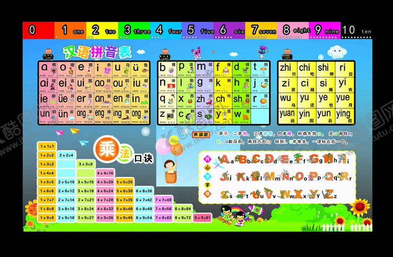 编号：90293310222019535873【酷图网】源文件下载-乘法口诀表