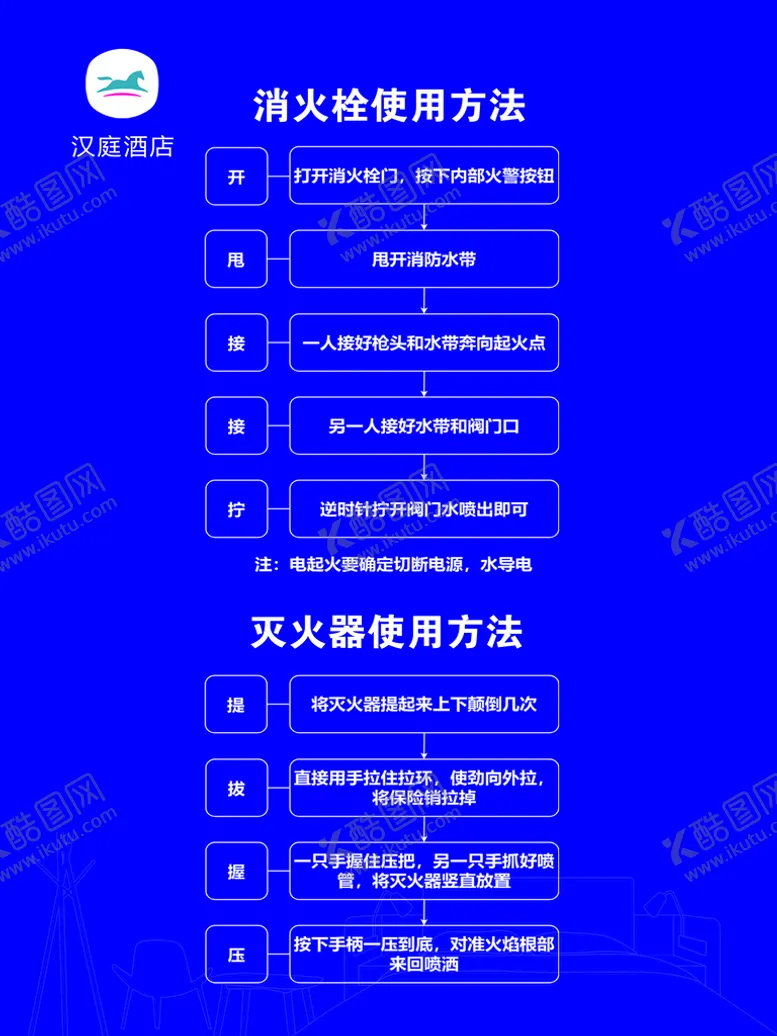 编号：61987209270839013854【酷图网】源文件下载-消火栓使用方法