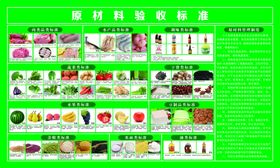 原材料验收标准
