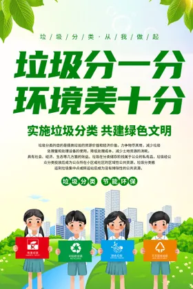 垃圾分类生活环保标语创建卫生城市标语