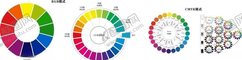 编号：84494709191853403682【酷图网】源文件下载-色相环