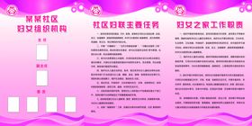 社区妇联