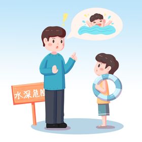 中小学生溺水安全知识宣传展板