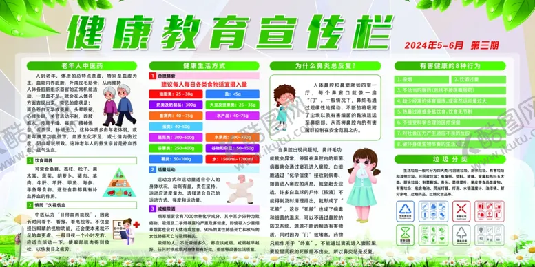 编号：53411812221220323807【酷图网】源文件下载-健康教育宣传栏第三期