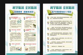 电力防汛展板科学防汛