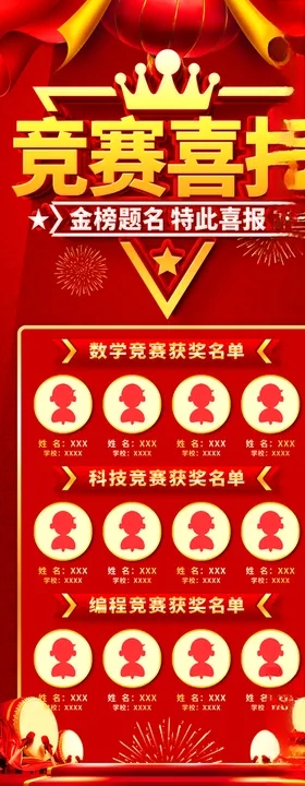 竞赛喜报