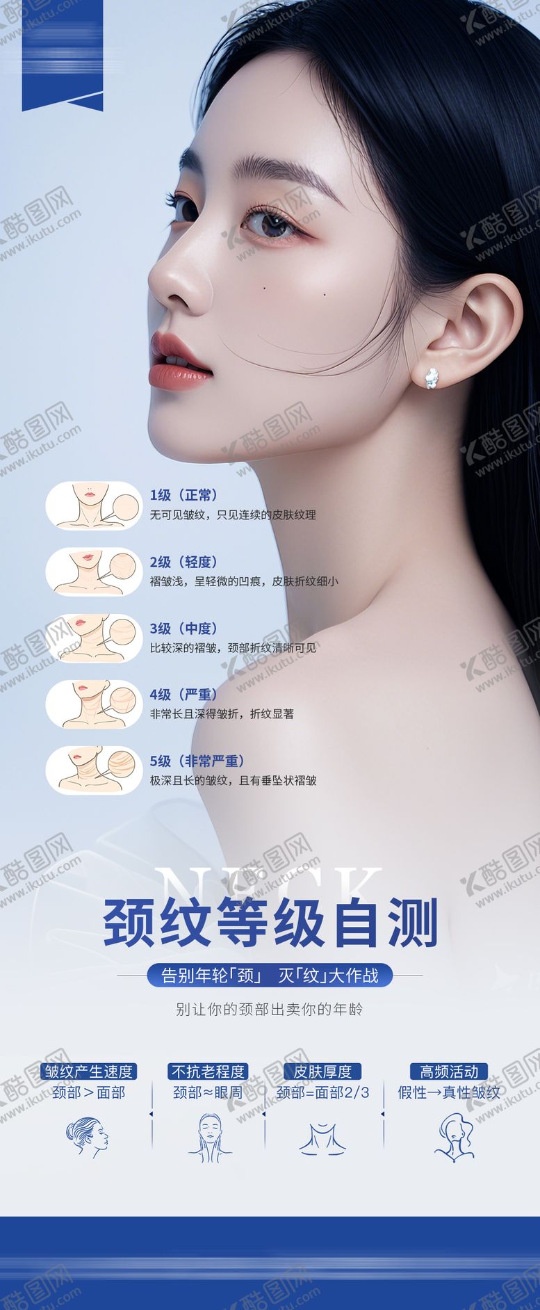 编号：38501212051007091739【酷图网】源文件下载-颈纹等级自测