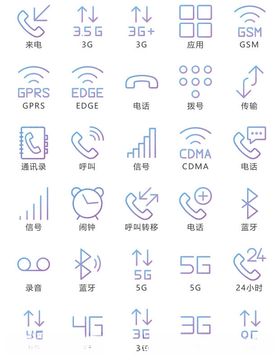 手机信号图标